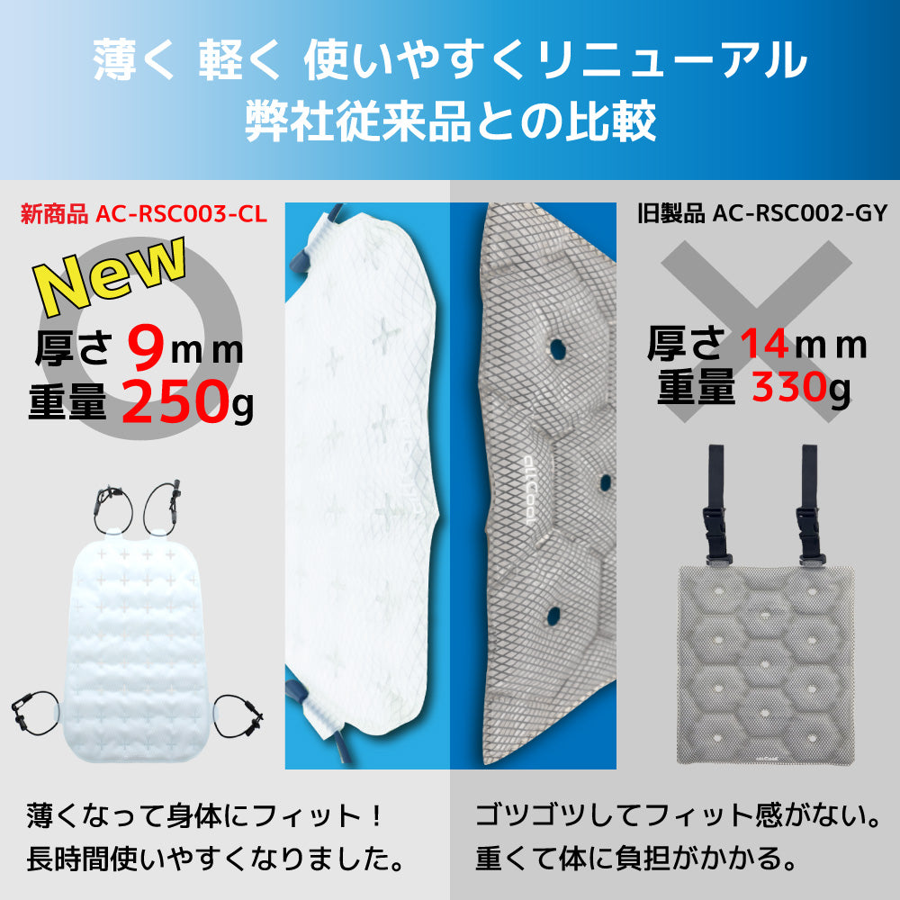 【allCool】 リュックサッククーラー 28℃ 冷感 AC-RSC003-CL