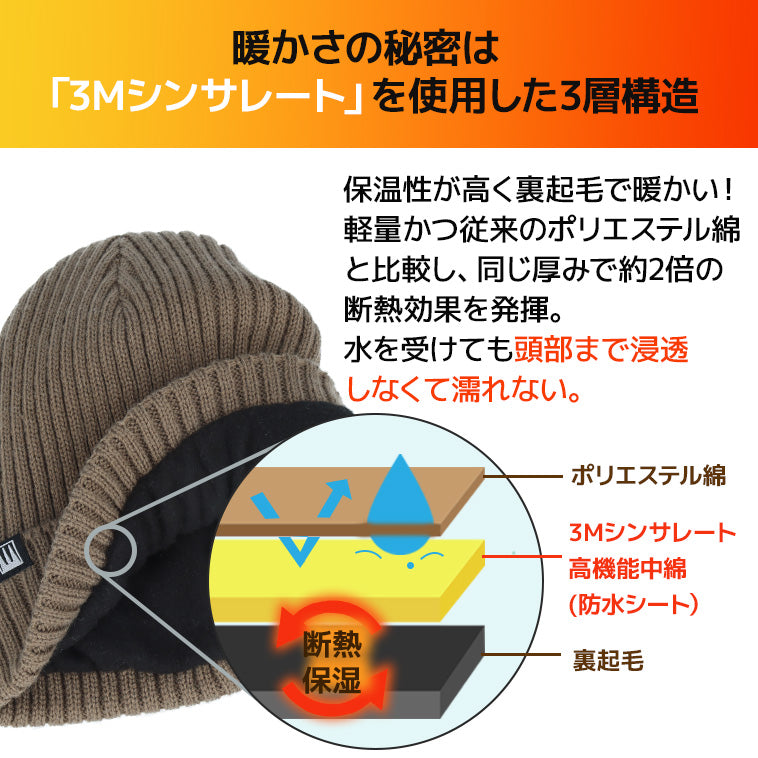 【BAKKNEL】 ニットキャップ 防水機能付 BN-BN003