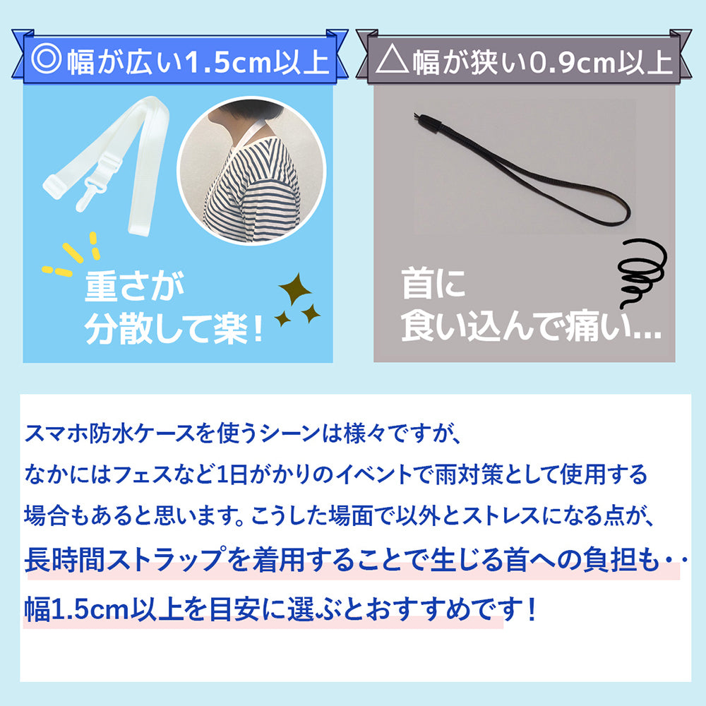 【BAKKNEL】 防水ケース BN-WPC002