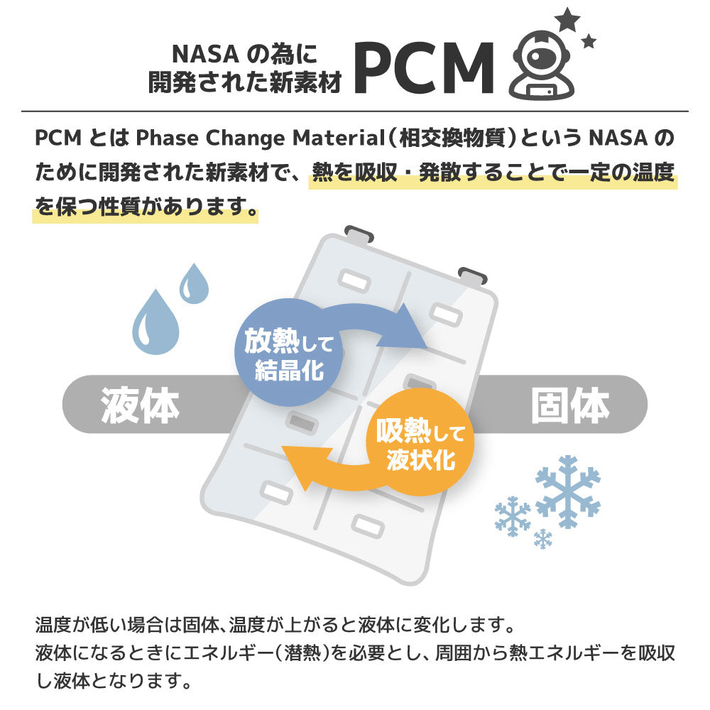 【allCool】 リュックサッククーラー 28℃ 冷感 AC-RSC001-WH