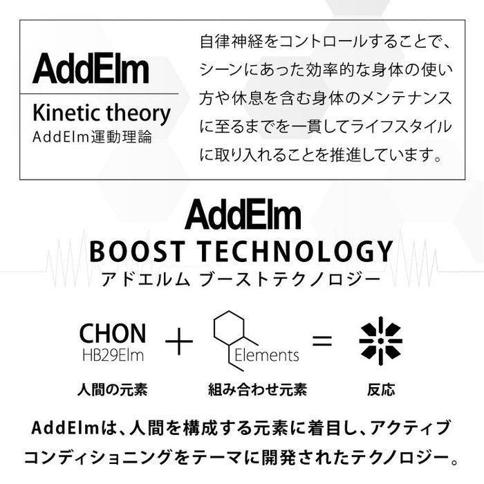 【AddElm】 次世代テクノロジー搭載 ゴルフ専用 スポーツサングラス ADS5001