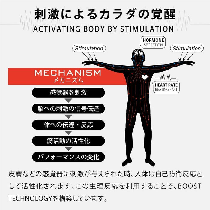 【AddElm】 次世代テクノロジー搭載 ゴルフ専用 スポーツサングラス ADS5001