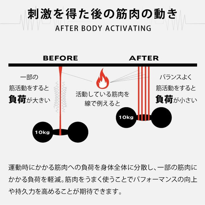 【AddElm】 次世代テクノロジー搭載 ゴルフ専用 スポーツサングラス ADS5001