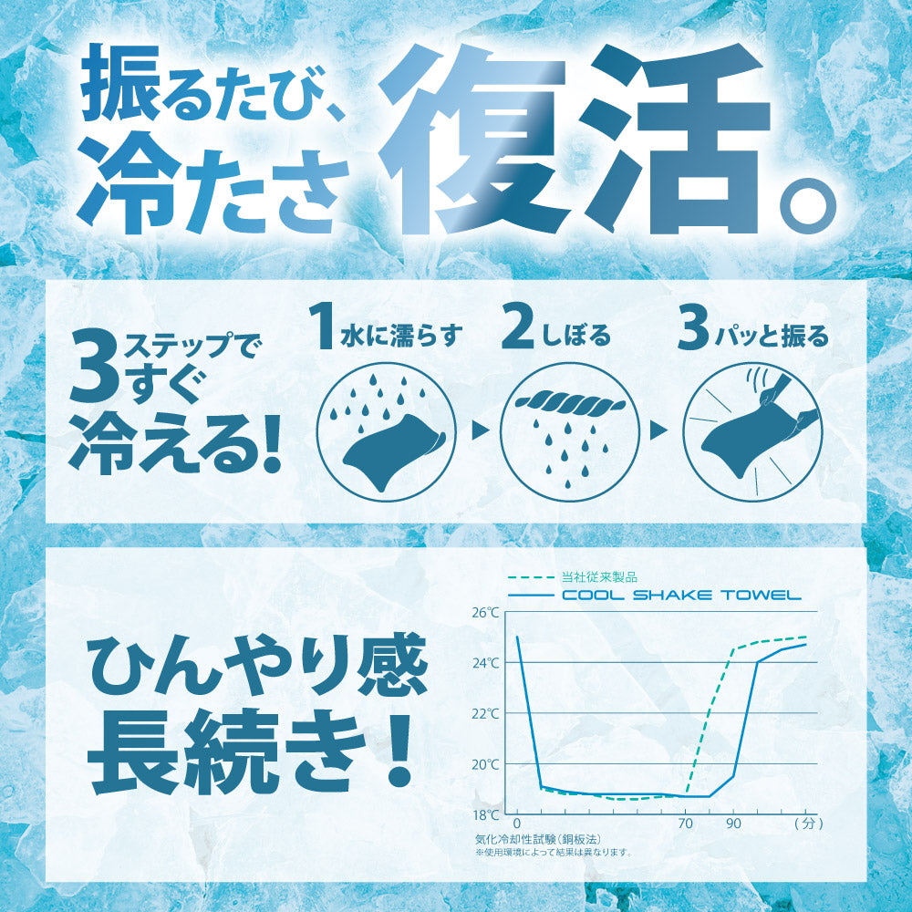 【allCool】 クールシェイクタオル 冷感 AC-CT006